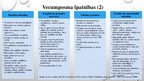 Prezentācija 'Mācību metodes un pedagoģiskā procesa organizācijas īpatnības pirmsskolā kultūra', 3.