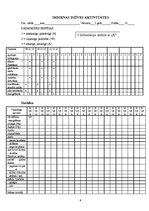 Prakses atskaite 'Aprūpes plāns pediatrijā, infekcijas nodaļā', 6.