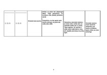 Prakses atskaite 'Aprūpes plāns pediatrijā, infekcijas nodaļā', 9.