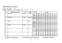 Prakses atskaite 'Aprūpes plāns pediatrijā, infekcijas nodaļā', 10.