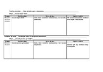 Prakses atskaite 'Aprūpes plāns pediatrijā, infekcijas nodaļā', 13.