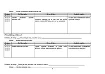 Prakses atskaite 'Aprūpes plāns pediatrijā, infekcijas nodaļā', 16.