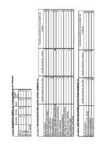 Referāts 'Sievietes lomas novērtējums sabiedriskajās attiecībās. Valmieras iedzīvotāju vie', 1.