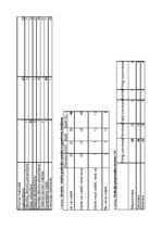 Referāts 'Sievietes lomas novērtējums sabiedriskajās attiecībās. Valmieras iedzīvotāju vie', 2.