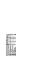 Referāts 'Sievietes lomas novērtējums sabiedriskajās attiecībās. Valmieras iedzīvotāju vie', 8.