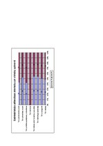 Referāts 'Sievietes lomas novērtējums sabiedriskajās attiecībās. Valmieras iedzīvotāju vie', 9.