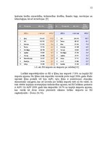 Referāts 'Eiropas Savienības kopējās tirdzniecības politikas nozīme Latvijā', 12.