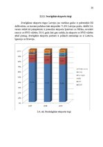 Referāts 'Eiropas Savienības kopējās tirdzniecības politikas nozīme Latvijā', 20.