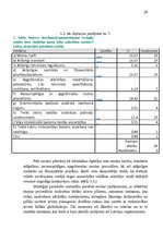 Referāts 'Eiropas Savienības kopējās tirdzniecības politikas nozīme Latvijā', 29.