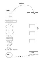 Konspekts 'Šķēršļu josla', 1.