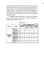 Diplomdarbs 'Meža bioloģiskās daudzveidības kritēriju un indikatoru sistēmas pielietošanas vē', 30.