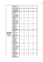 Diplomdarbs 'Meža bioloģiskās daudzveidības kritēriju un indikatoru sistēmas pielietošanas vē', 33.