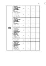 Diplomdarbs 'Meža bioloģiskās daudzveidības kritēriju un indikatoru sistēmas pielietošanas vē', 35.