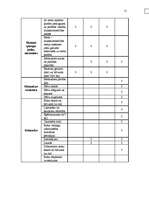 Diplomdarbs 'Meža bioloģiskās daudzveidības kritēriju un indikatoru sistēmas pielietošanas vē', 39.
