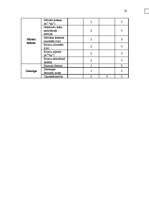Diplomdarbs 'Meža bioloģiskās daudzveidības kritēriju un indikatoru sistēmas pielietošanas vē', 40.