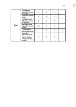 Diplomdarbs 'Meža bioloģiskās daudzveidības kritēriju un indikatoru sistēmas pielietošanas vē', 43.