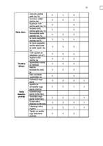 Diplomdarbs 'Meža bioloģiskās daudzveidības kritēriju un indikatoru sistēmas pielietošanas vē', 46.