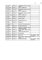 Diplomdarbs 'Meža bioloģiskās daudzveidības kritēriju un indikatoru sistēmas pielietošanas vē', 68.