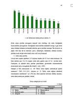 Diplomdarbs 'Meža bioloģiskās daudzveidības kritēriju un indikatoru sistēmas pielietošanas vē', 70.