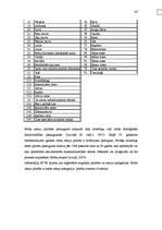 Diplomdarbs 'Meža bioloģiskās daudzveidības kritēriju un indikatoru sistēmas pielietošanas vē', 71.