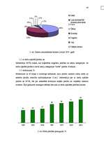 Diplomdarbs 'Meža bioloģiskās daudzveidības kritēriju un indikatoru sistēmas pielietošanas vē', 72.