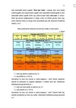 Diplomdarbs 'Meža bioloģiskās daudzveidības kritēriju un indikatoru sistēmas pielietošanas vē', 79.