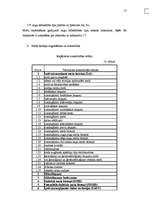 Diplomdarbs 'Meža bioloģiskās daudzveidības kritēriju un indikatoru sistēmas pielietošanas vē', 81.