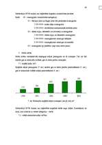 Diplomdarbs 'Meža bioloģiskās daudzveidības kritēriju un indikatoru sistēmas pielietošanas vē', 84.