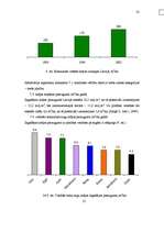 Diplomdarbs 'Meža bioloģiskās daudzveidības kritēriju un indikatoru sistēmas pielietošanas vē', 85.