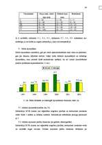 Diplomdarbs 'Meža bioloģiskās daudzveidības kritēriju un indikatoru sistēmas pielietošanas vē', 88.