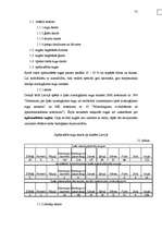 Diplomdarbs 'Meža bioloģiskās daudzveidības kritēriju un indikatoru sistēmas pielietošanas vē', 99.