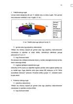 Diplomdarbs 'Meža bioloģiskās daudzveidības kritēriju un indikatoru sistēmas pielietošanas vē', 101.