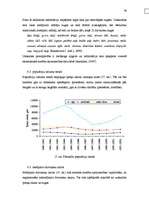 Diplomdarbs 'Meža bioloģiskās daudzveidības kritēriju un indikatoru sistēmas pielietošanas vē', 103.