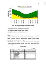 Diplomdarbs 'Meža bioloģiskās daudzveidības kritēriju un indikatoru sistēmas pielietošanas vē', 104.