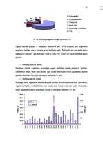 Diplomdarbs 'Meža bioloģiskās daudzveidības kritēriju un indikatoru sistēmas pielietošanas vē', 106.