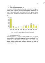 Diplomdarbs 'Meža bioloģiskās daudzveidības kritēriju un indikatoru sistēmas pielietošanas vē', 109.
