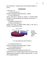 Diplomdarbs 'Meža bioloģiskās daudzveidības kritēriju un indikatoru sistēmas pielietošanas vē', 112.