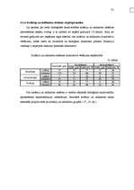 Diplomdarbs 'Meža bioloģiskās daudzveidības kritēriju un indikatoru sistēmas pielietošanas vē', 115.