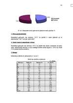 Diplomdarbs 'Meža bioloģiskās daudzveidības kritēriju un indikatoru sistēmas pielietošanas vē', 118.