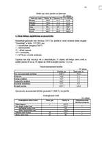 Diplomdarbs 'Meža bioloģiskās daudzveidības kritēriju un indikatoru sistēmas pielietošanas vē', 119.