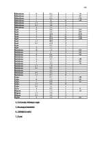 Diplomdarbs 'Meža bioloģiskās daudzveidības kritēriju un indikatoru sistēmas pielietošanas vē', 131.