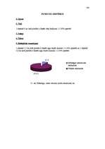 Diplomdarbs 'Meža bioloģiskās daudzveidības kritēriju un indikatoru sistēmas pielietošanas vē', 132.