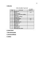 Diplomdarbs 'Meža bioloģiskās daudzveidības kritēriju un indikatoru sistēmas pielietošanas vē', 133.