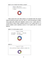 Referāts 'Bailes un fobijas', 12.