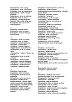 Referāts 'Bailes un fobijas', 25.