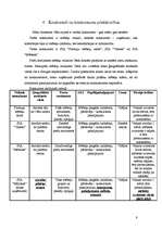 Biznesa plāns 'Biznesa plāns mēbeļu ražotnei Cēsīs', 9.