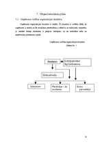 Biznesa plāns 'Biznesa plāns mēbeļu ražotnei Cēsīs', 14.