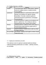 Biznesa plāns 'Biznesa plāns mēbeļu ražotnei Cēsīs', 15.