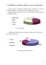 Referāts 'Mārketinga stratēģija viesnīcām Siguldas novadā', 11.
