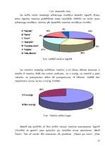 Referāts 'Mārketinga stratēģija viesnīcām Siguldas novadā', 13.